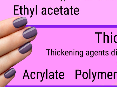Chemistry of Nail Polish | SciJourner